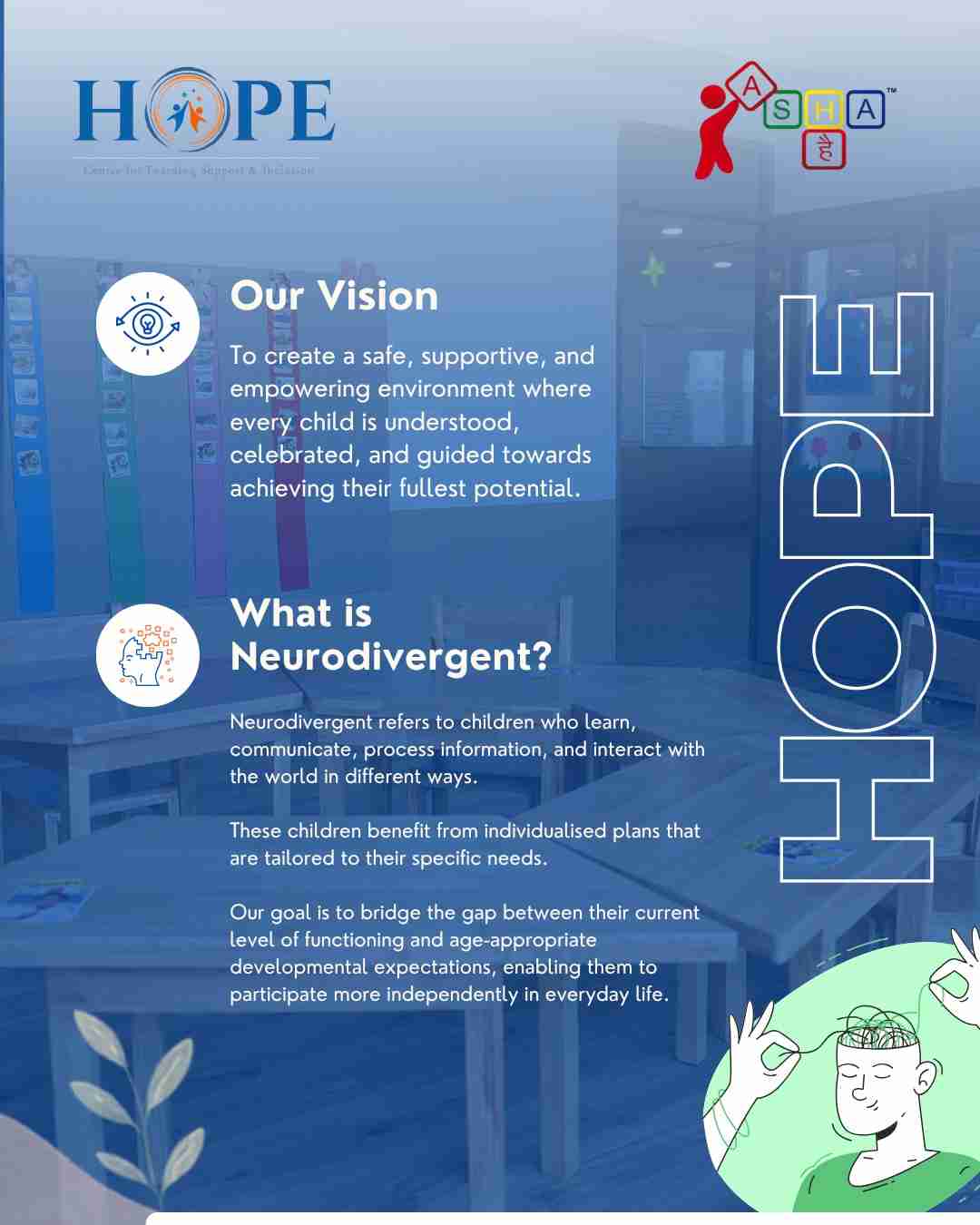 HOPE Centre supporting neurodivergent children through inclusive learning in Noida